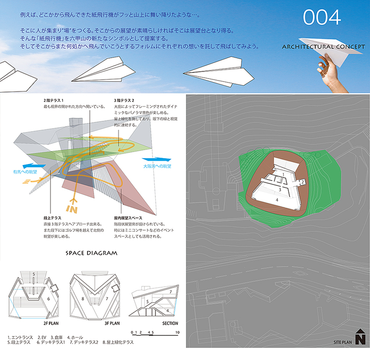 JIA KINKI U-40 設計コンペティション「六甲山上の展望台」